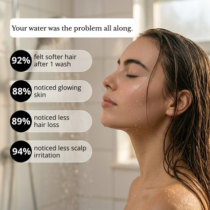 Drople Filtered Shower Head