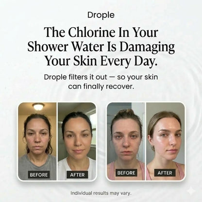 Drople Filtered Shower Head